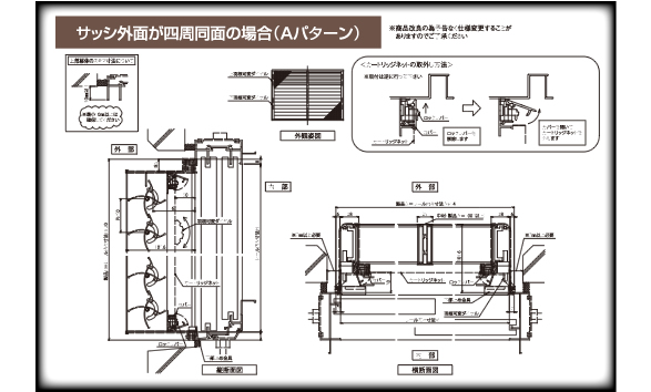 サッシ外面が四周同面の場合（Aパターン）