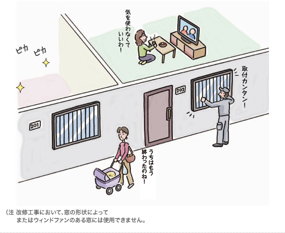 外部施工（新築・改修工事）