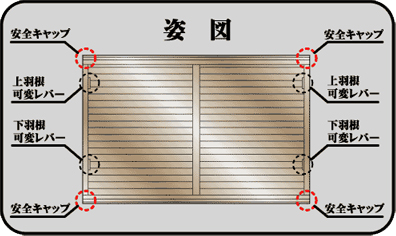 上下独立羽根可変格子あかりちゃん　姿図