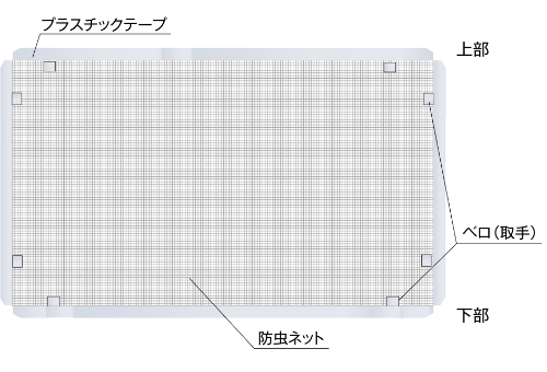 カートリッジネット