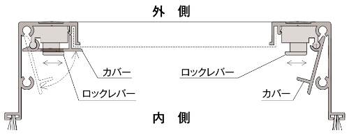断面図